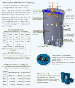 Compressed air 75 CFM oil/water condensate separator - CS75