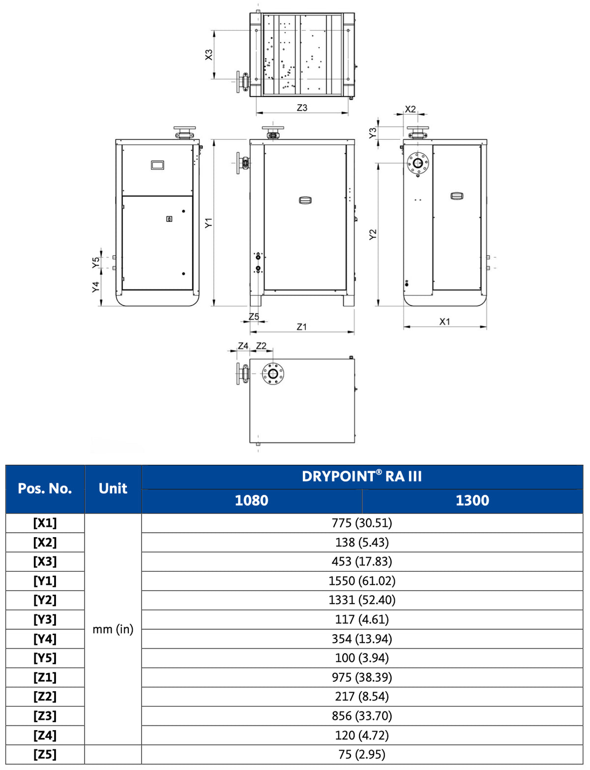 Beko DRYPOINT® RA III 1080 Refrigerant Air Dryer Flow Rate: 635cfm  4059830 - airlinkcompressors.com