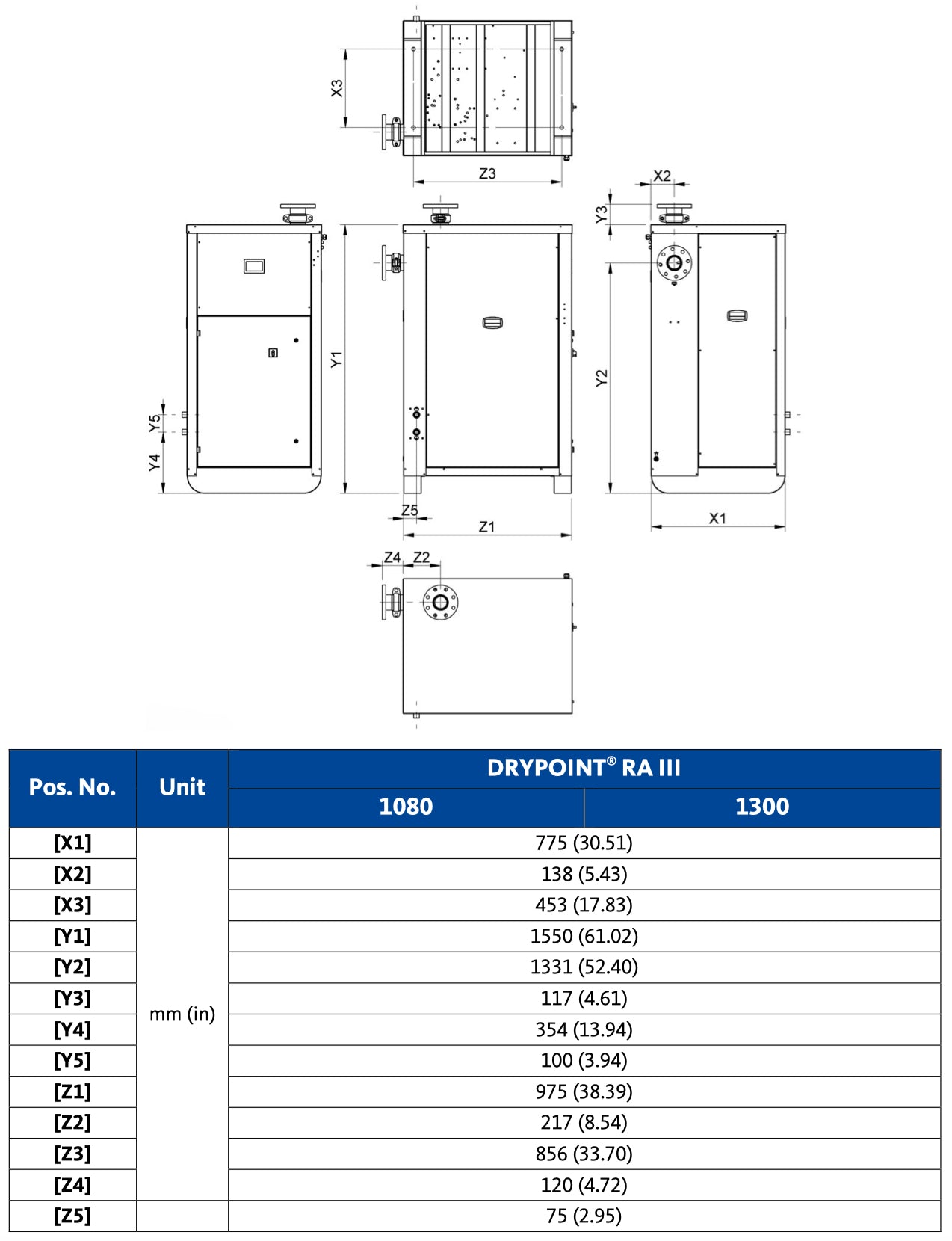 Beko DRYPOINT® RA III 1080 Refrigerant Air Dryer Flow Rate: 635cfm  4059830 - airlinkcompressors.com