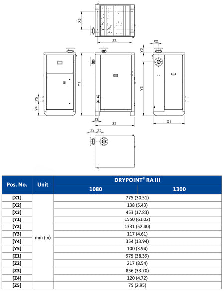 Beko DRYPOINT® RA III 1080 Refrigerant Air Dryer Flow Rate: 635cfm  4059830 - airlinkcompressors.com