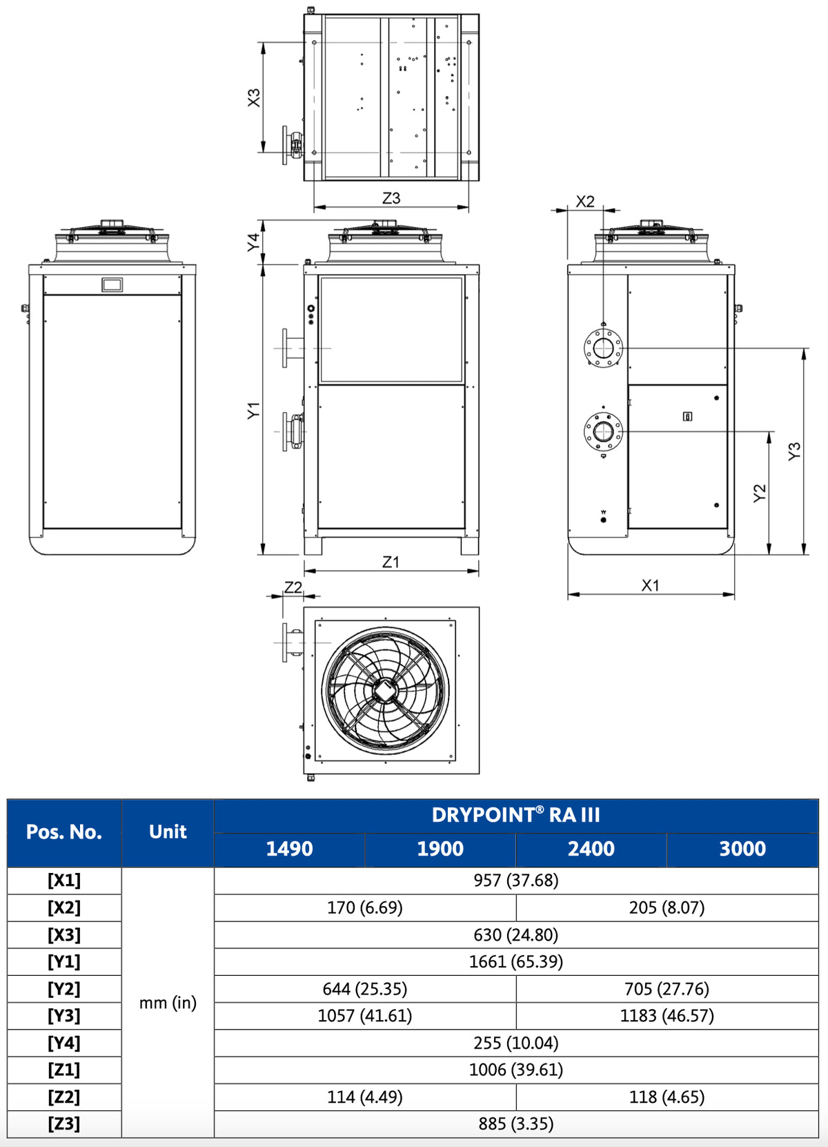 Beko DRYPOINT® RA III 1490 Refrigerant Air Dryer Flow Rate: 883cfm  4059831 - airlinkcompressors.com