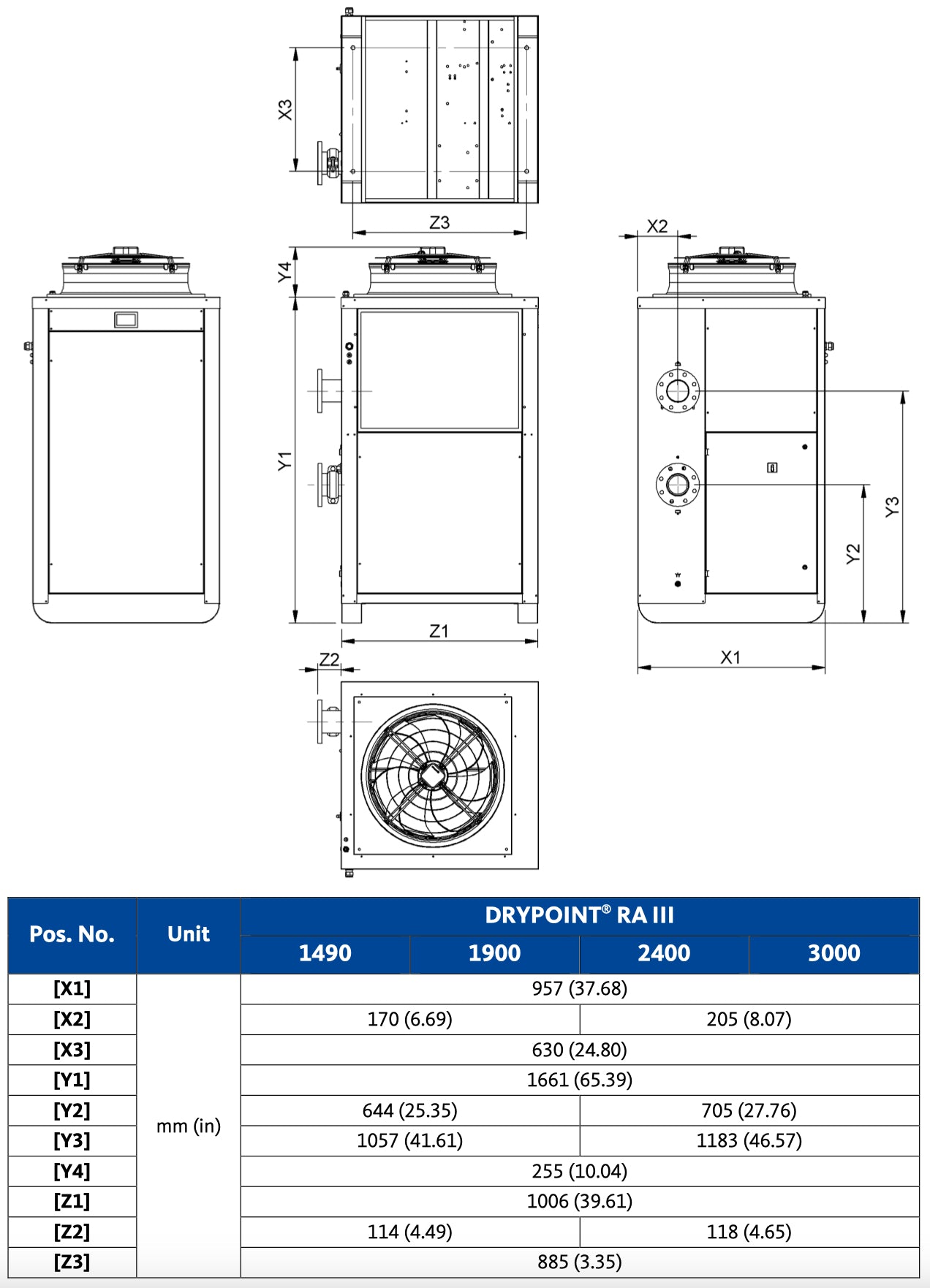 Beko DRYPOINT® RA III 1490 Refrigerant Air Dryer Flow Rate: 883cfm  4059831 - airlinkcompressors.com