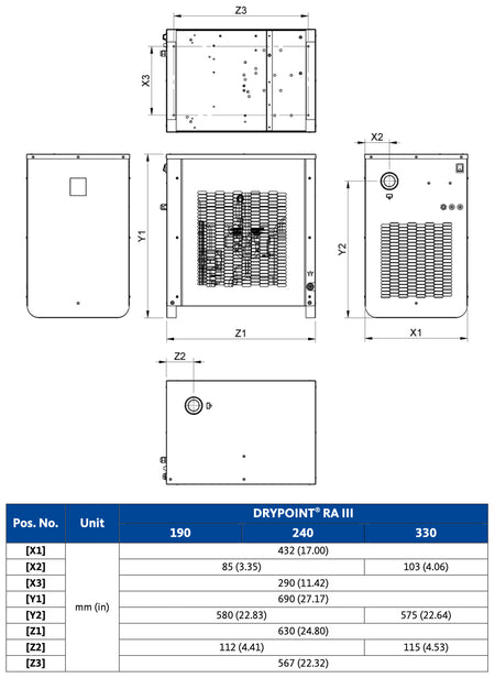 Beko DRYPOINT® RA III 190 Refrigerant Air Dryer Flow Rate: 109cfm  4060413 - airlinkcompressors.com