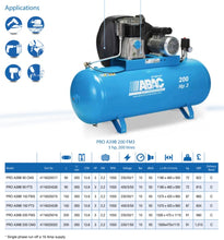 Load image into Gallery viewer, ABAC PRO A39B 200 FM3 Air Compressor - 200L 230V 13.8CFM 
