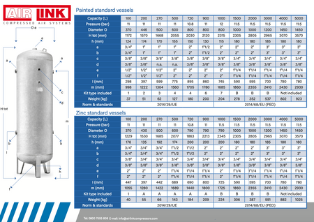 Painted 500Ltr 16 Bar Vertical Compressed Air Receiver Tank & Fittings - 4101000944 - airlinkcompressors.com