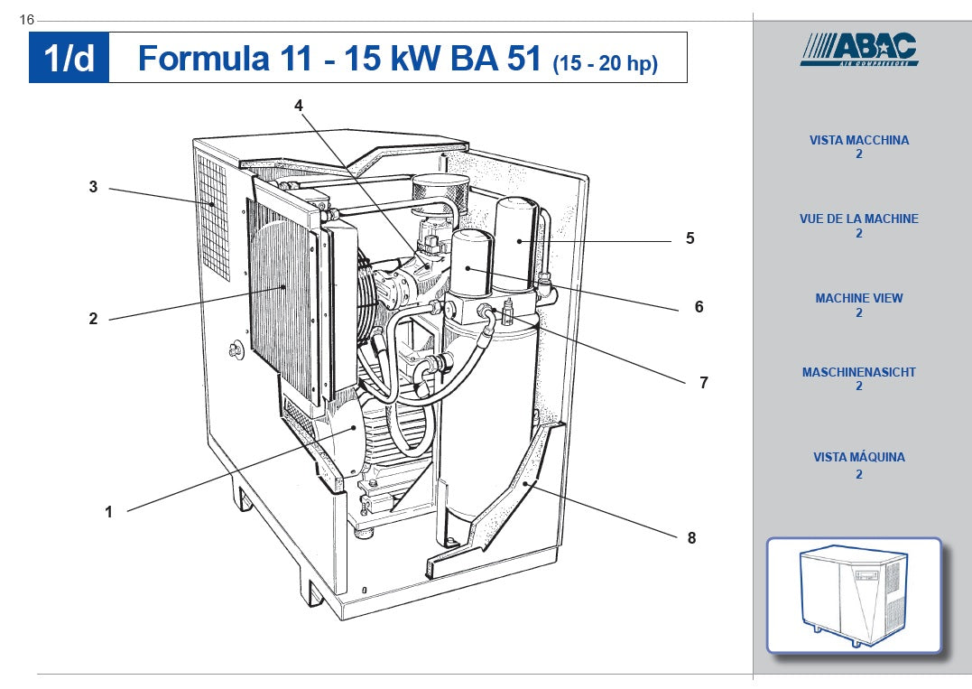 ABAC FORMULA 5.5-15 kW FULL SPARE PARTS LIST (2004) - airlinkcompressors.com