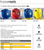GP Red 17M Compressed Air Retractable PVC Hose Reel - HR5-315R-R - airlinkcompressors.com