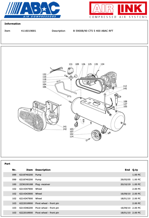 ABAC B 5900B/90 CT5 5 400 ABAC RFT Piston Air Compressor Parts Manual - 4116019681