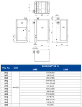 Load image into Gallery viewer, Beko DRYPOINT® RA III 1300 Refrigerant Air Dryer with Pre-Filter and After Filter Flow Rate: 741cfm  4059829/2