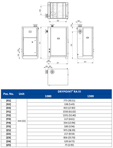 Beko DRYPOINT® RA III 1300 Refrigerant Air Dryer with Pre-Filter and After Filter Flow Rate: 741cfm  4059829/2