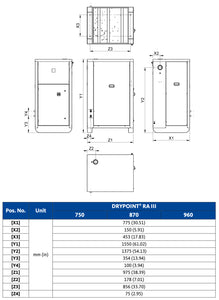 Beko DRYPOINT® RA III 20 Refrigerant Air Dryer with 1 Pre-Filter Flow Rate: 12cfm. 4060406/1