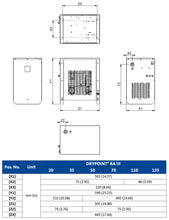 Load image into Gallery viewer, Beko_Drypoint_RAIII_20-135_Dimensions