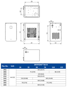 Beko_Drypoint_RAIII_20-135_Dimensions