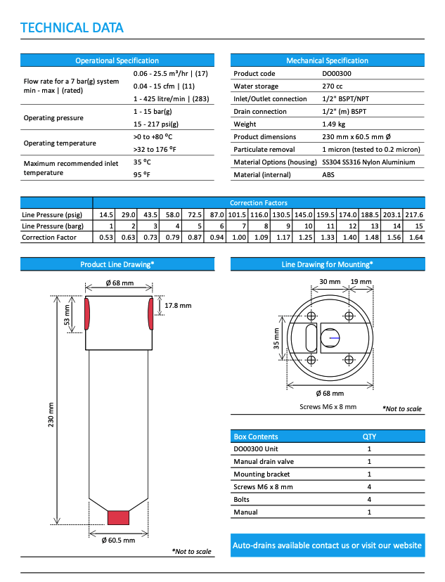 Technical specifications and product dimensions of a water system component on a white background.