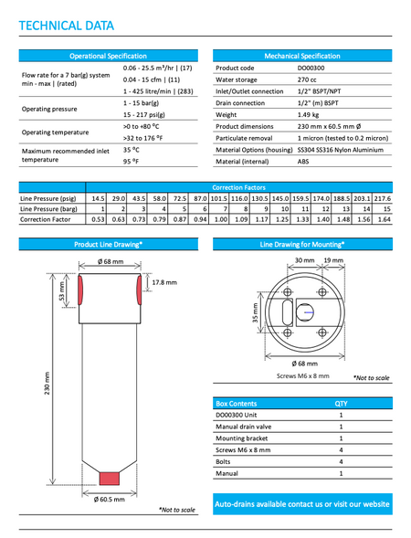 Technical specifications and product dimensions of a water system component on a white background.
