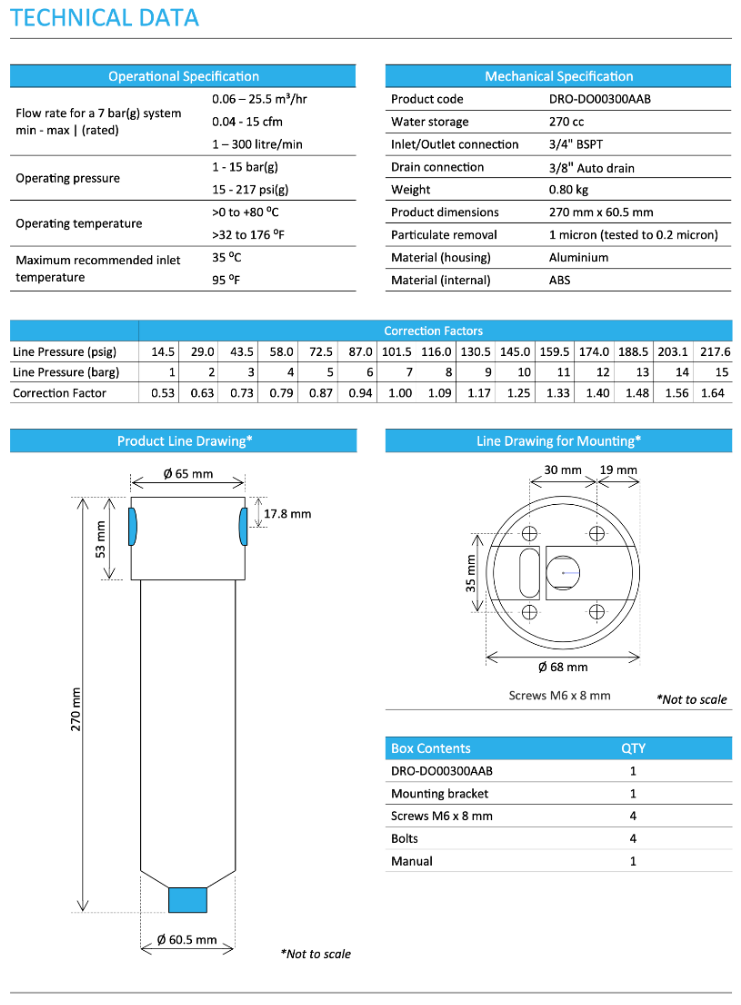 Dropout DDO600A/D 3/4" 22 CFM 99.999% Bulk Water Removal Filter - DO00600AAB