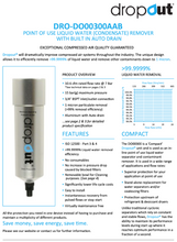 Load image into Gallery viewer, Dropout DDO600A/D 3/4&quot; 22 CFM 99.999% Bulk Water Removal Filter - DO00600AAB
