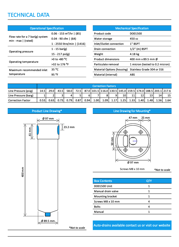 Dropout 1500S Tech Spec Sheet