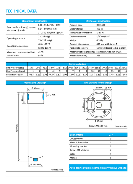 Dropout 1500S Tech Spec Sheet