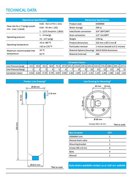 Dropout DO900S Spec Sheet