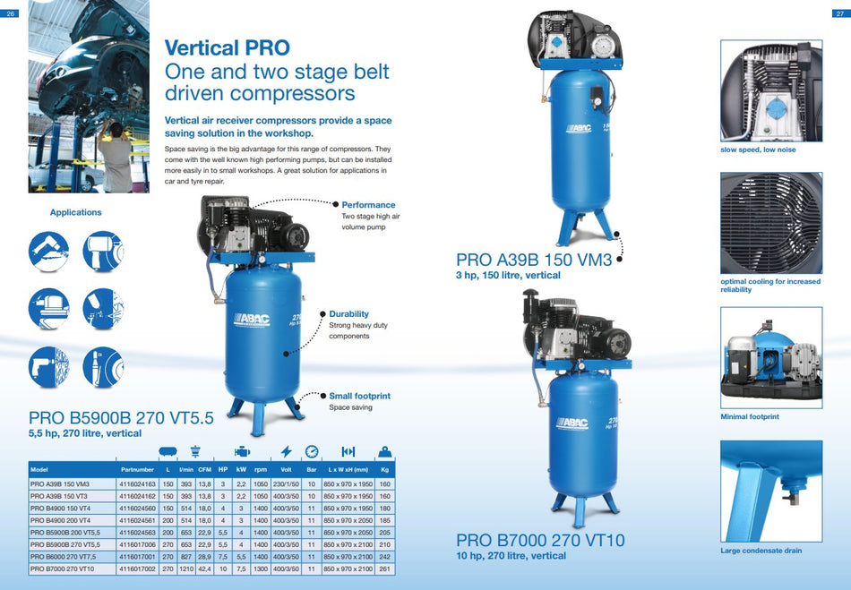 ABAC PRO A39B 150 VT3 Vertical Air Compressor 400Volt - 4116024162 - airlinkcompressors.com