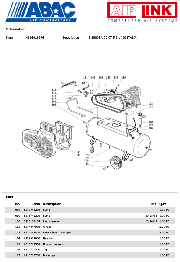 ABAC B5900B/100 CT 5 5 V400 ITALIA Piston Air Compressor Parts Manual - 4116019676 - airlinkcompressors.com