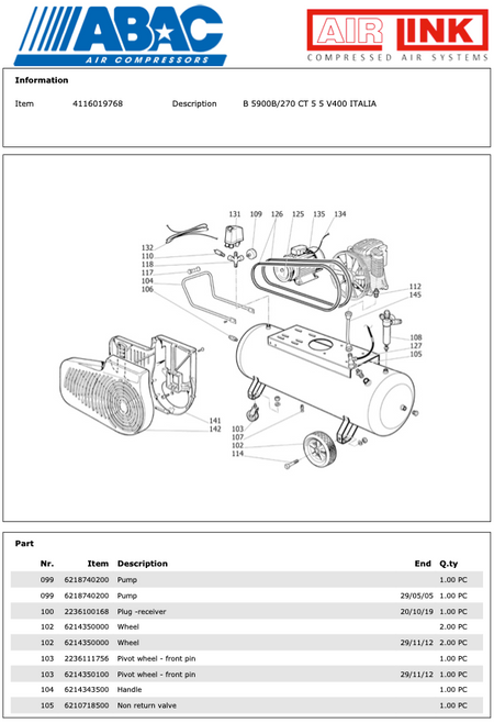 ABAC B5900B/270 CT 5 5 V400 ITALIA Piston Air Compressor Parts Manual - 4116019768 - airlinkcompressors.com