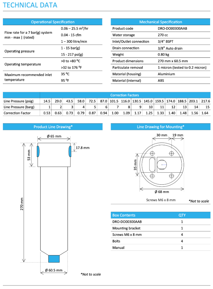 Dropout DDO600A/D 3/4" 22 CFM 99.999% Bulk Water Removal Filter - DO00600AAB - airlinkcompressors.com