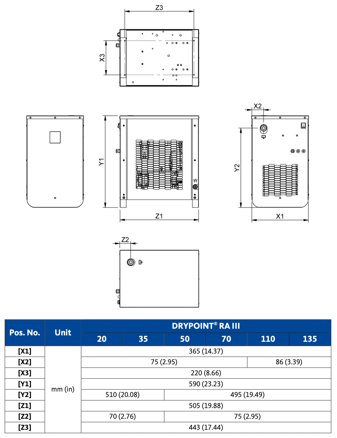 Beko DRYPOINT® RA III 20 Refrigerant Air Dryer Flow Rate: 12cfm  4060406 - airlinkcompressors.com