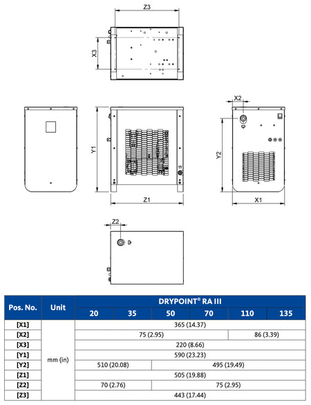 Beko DRYPOINT® RA III 20 Refrigerant Air Dryer Flow Rate: 12cfm  4060406 - airlinkcompressors.com
