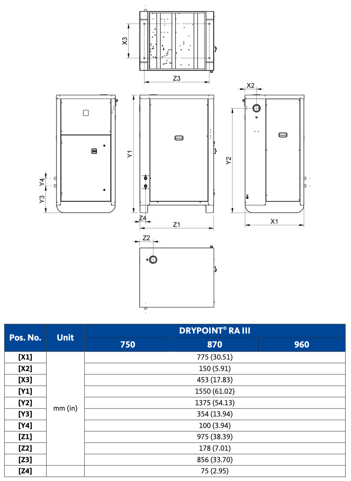 Beko DRYPOINT® RA III 20 Refrigerant Air Dryer with 1 Pre-Filter Flow Rate: 12cfm. 4060406/1 - airlinkcompressors.com