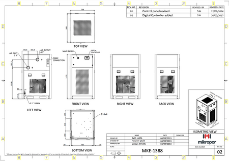 Mikropor MKE-1388 Air Dryer 817 cfm 400V & Filters - airlinkcompressors.com