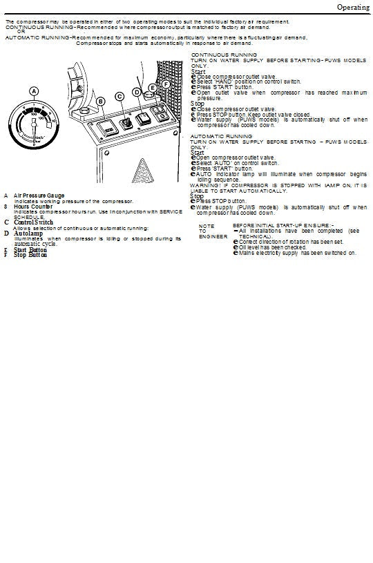 Hydrovane 128 & 178 User Manual Power Tool Equipment Manuals