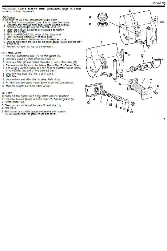 Hydrovane 48 148 & 178 User Manual - Issued Nov 1984 Power Tool Equipment Manuals