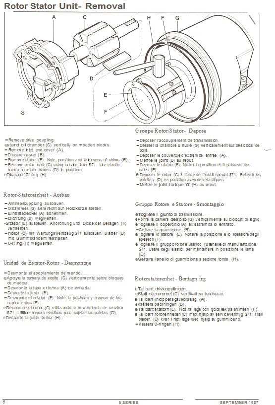 Hydrovane 5/15 Service & Parts Manual 1987 Onwards Power Tool Equipment Manuals