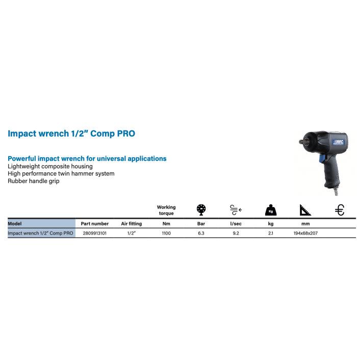 ABAC Impact wrench 1/2” Comp PRO - 2809913101 - airlinkcompressors.com