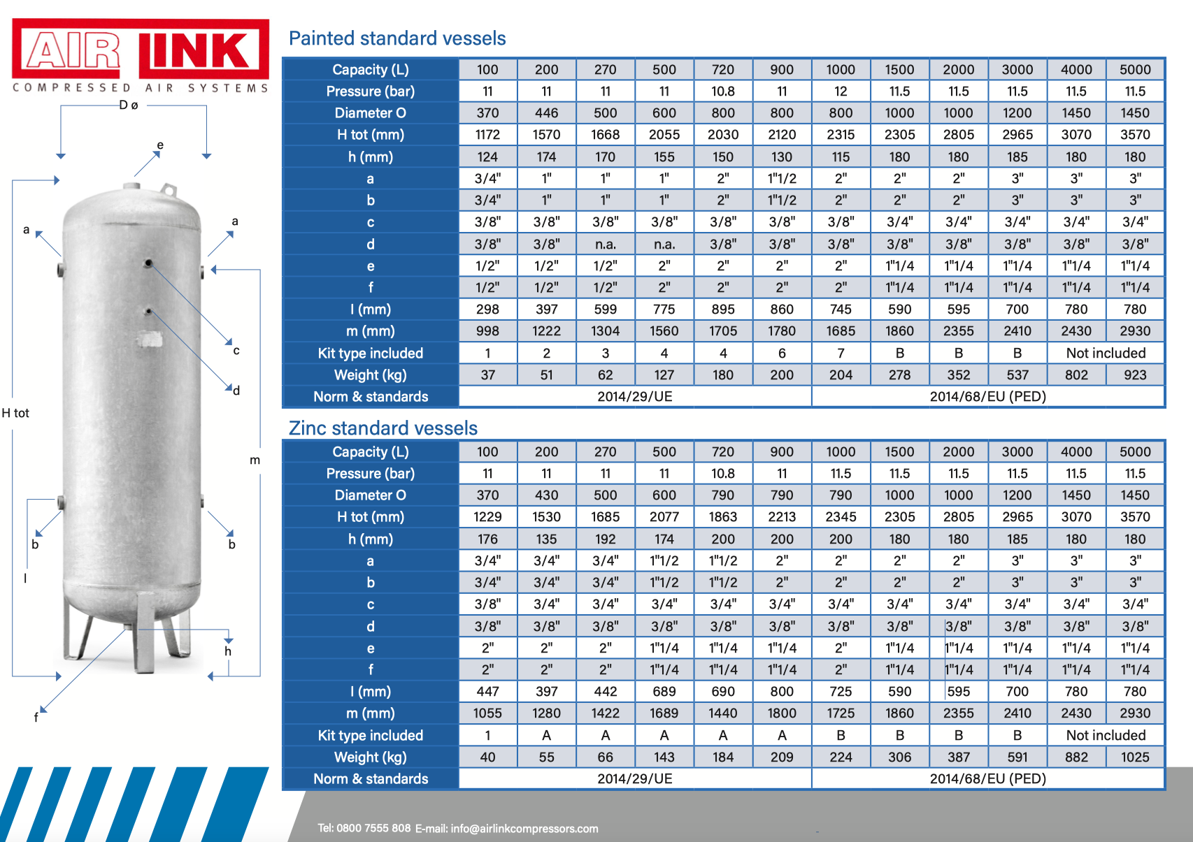 Galvanised 1500Ltr Vertical Compressed Air Receiver Tank & Fittings - 4101000926 - airlinkcompressors.com