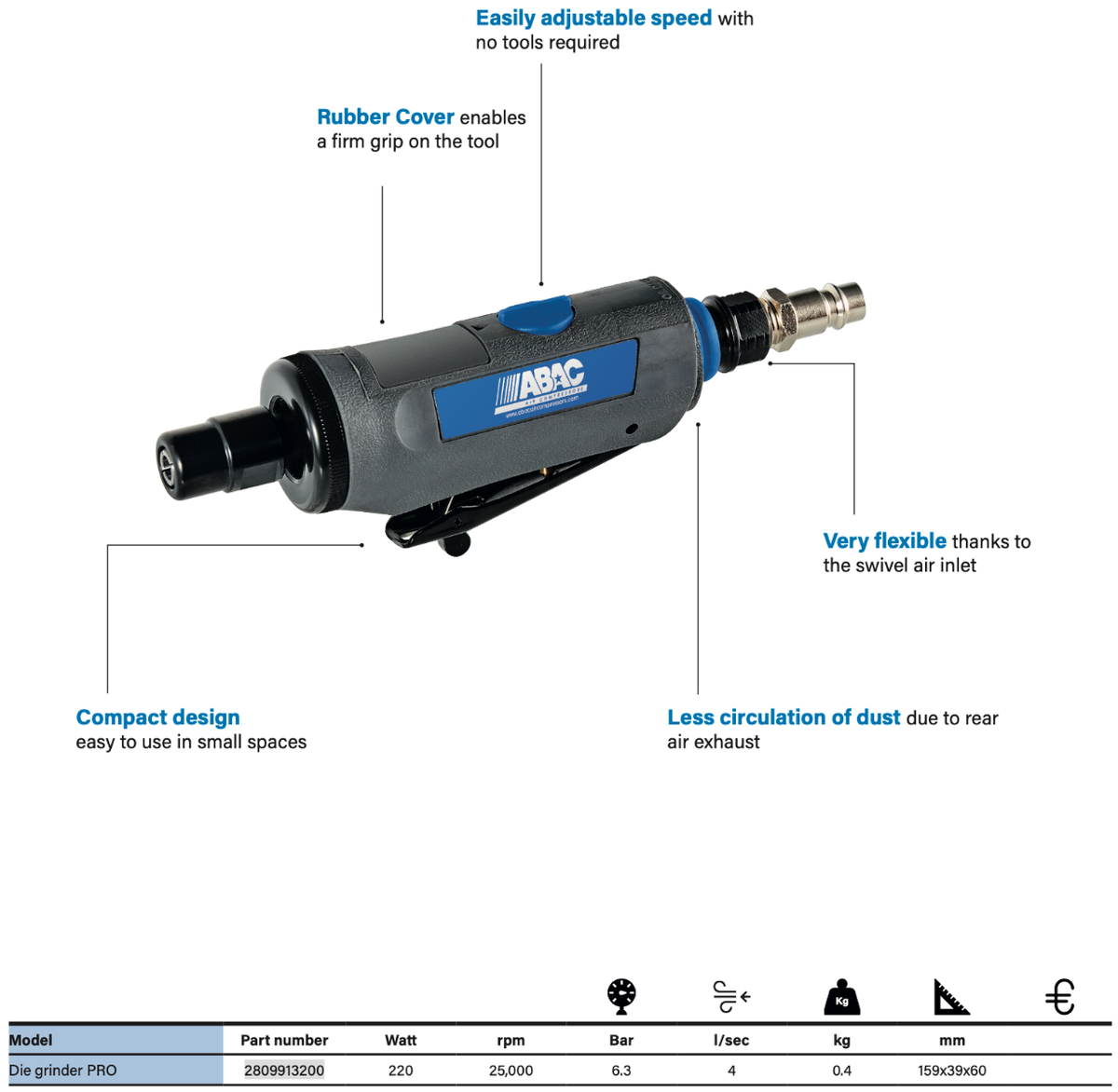 ABAC Die grinder PRO - 2809913200 - airlinkcompressors.com