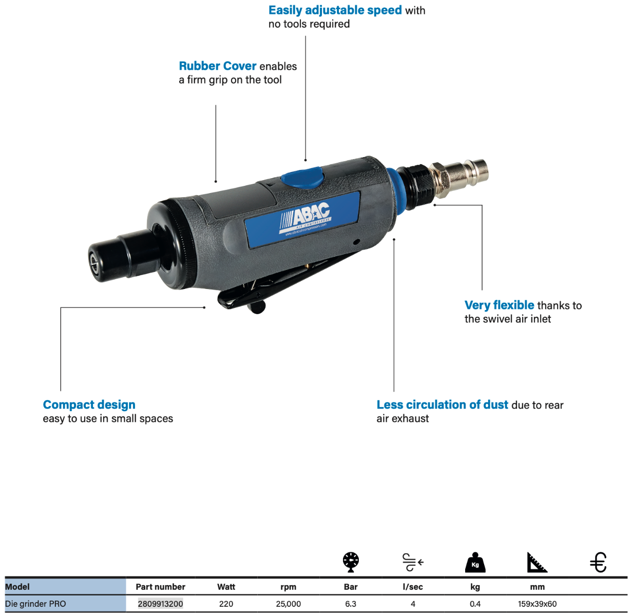 ABAC Die grinder PRO - 2809913200 - airlinkcompressors.com