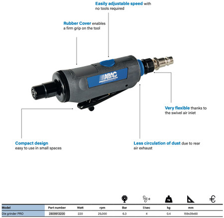 ABAC Die grinder PRO - 2809913200 - airlinkcompressors.com