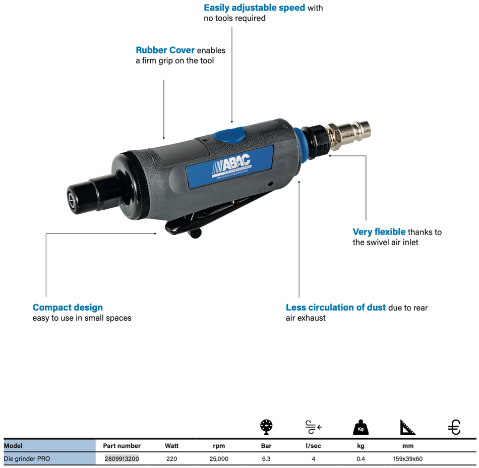 ABAC Die grinder PRO - 2809913200 - airlinkcompressors.com