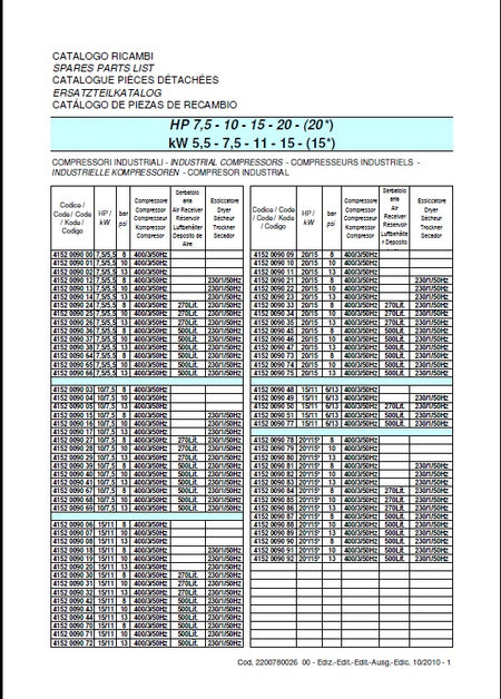 ABAC FORMULA & GENESIS 5.5-15kW FULL SPARE PARTS LIST (2010) - airlinkcompressors.com