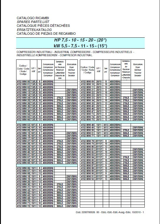 ABAC FORMULA & GENESIS 5.5-15kW FULL SPARE PARTS LIST (2010) - airlinkcompressors.com