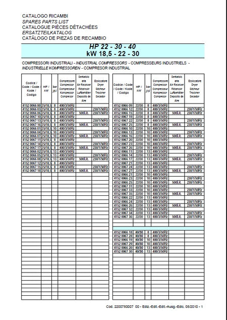 ABAC FORMULA & GENESIS 8.5/22/30kW FULL SPARE PARTS LIST (2010) - airlinkcompressors.com