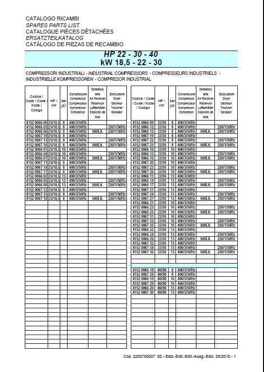 ABAC FORMULA & GENESIS 8.5/22/30kW FULL SPARE PARTS LIST (2010) - airlinkcompressors.com