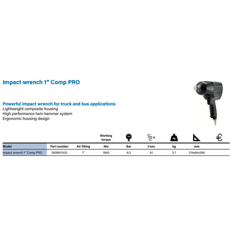 ABAC Impact Wrench 1 "Comp PRO - 2809913103 - airlinkcompressors.com