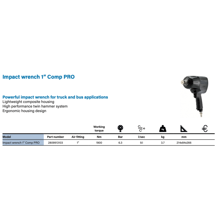 ABAC Impact Wrench 1 "Comp PRO - 2809913103 - airlinkcompressors.com