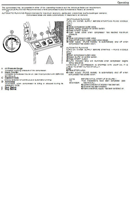 Hydrovane 128 & 178 User Manual - airlinkcompressors.com