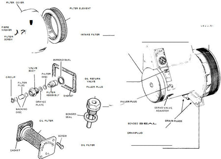 HYDROVANE 23 OPERATING MANUAL - ISSUED JAN 1983 - airlinkcompressors.com