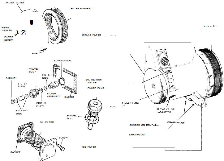 HYDROVANE 23 OPERATING MANUAL - ISSUED JAN 1983 - airlinkcompressors.com